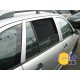 Cortinas solares - Skoda Fabia I (2000-2007) Carrinha