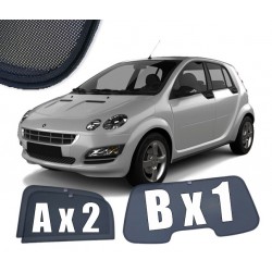 Cortinas solares -  Smart Forfour I (2004-2006)