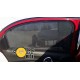 Cortinas solares - Fiat 500X (2014- )